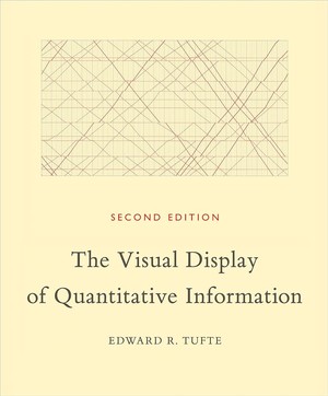 The Visual Display of Quantitative Information